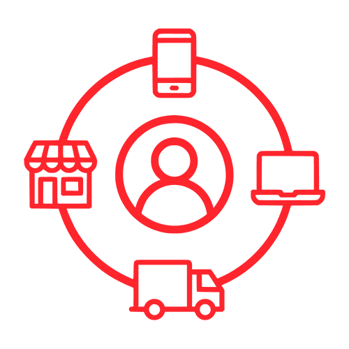 omnichannel